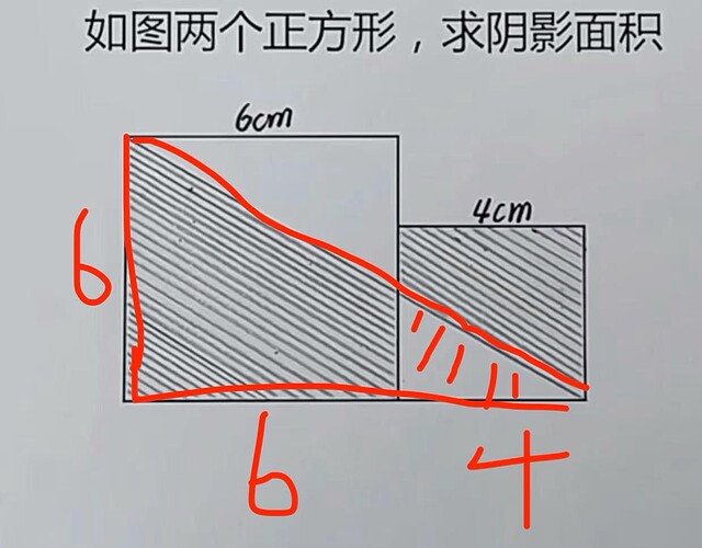 这张图片展示了两个大小不同的正方形，它们部分重叠，部分区域被阴影覆盖，并被一条红色曲线分割，图中还标出了正方形的边长，并且要求计算阴影部分的面积。 #geometric #math #shaded #square (由 AI 生成标题)