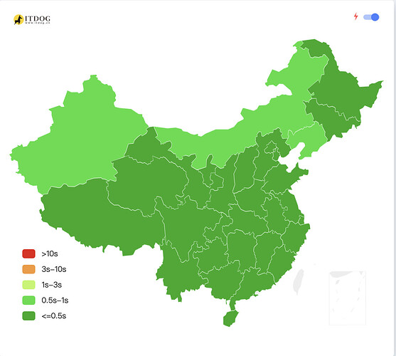 这张地图以不同深浅的绿色表示中国各地区互联网速度的快慢，图例显示，较深的绿色代表更快的网络速度 (<=0.5s)，较浅的绿色则代表稍慢的速度 (0.5s-1s, 1s-3s, 3s-10s, >10s)。 (由 AI 生成标题)